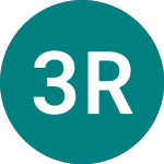 Logo de 3x Roku (ROK3).