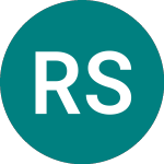 Logo de RAB Special Situations Company (RSS).