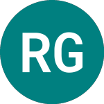 Logo de River Global (RVRG).