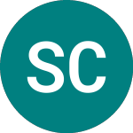 Logo de South China Resources (SCR).