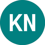 Logo de Kenrick No.4 74 (SP96).