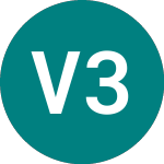 Logo de Vw 3xs � (SVW3).