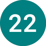 Logo de 2% 25 (T25).