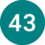 Logo de 4 3/8% Tr 54 (T54).