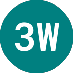 Logo de 3dm Worldwide (TDM).
