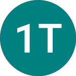 Logo de 1% Tr 24 (TG24).