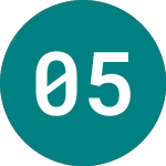 Logo de 0 5/8% Tr 50 (TG50).