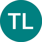 Logo de Tiziana Life Sciences (TILS).