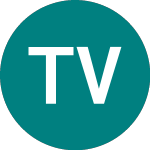 Logo de Thames Ventures Vct 1 (TV1).