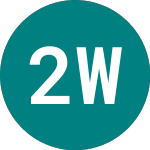 Logo de 2 Way Traffic N.V (TWT).