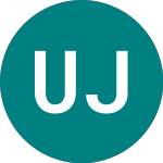 Logo de Ubsetf Jpngba (UB02).