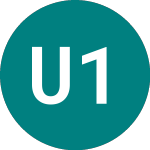 Logo de Ubsetf 100gba (UB03).