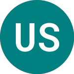 Logo de Ubsetf Sp5gby (UC13).