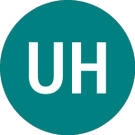 Logo de Udg Healthcare Public (UDG).