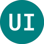 Logo de Utilico Investment Trust (UIL).