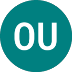 Logo de Ossiam Ukmv Gb (UKMV).