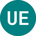 Logo de Us Eq Enh Act (USEE).