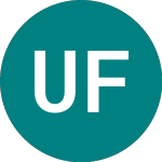 Logo de Uil Fin 22 (UTLF).
