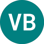 Logo de Vanquis Banking (VANQ).