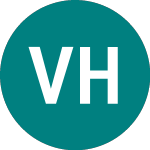 Logo de Vindon Healthcare (VDN).