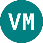 Logo de Vane Minerals (VML).