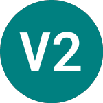Logo de Ventus 2 Vct (VNC).