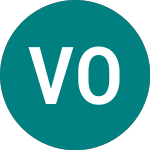 Logo de Victoria Oil & Gas