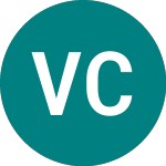 Logo de Vyke Communications (VYKE).