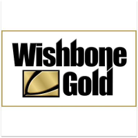 Graphique Dynamique Wishbone Gold
