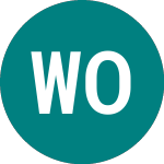Logo de Wti Oil Etc (WTIL).