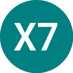 Logo de Xeurz 7-10 1d � (X7GB).