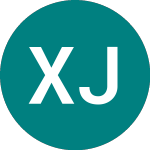 Logo de X Japan Ctb (XCJU).