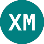 Logo de X Msci China 1d (XCS7).