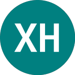 Logo de Xna H Div Yield (XDND).