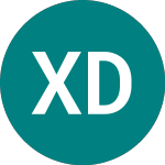 Logo de X Dev Gr Re Esg (XDRE).