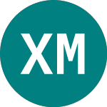 Logo de X Msci Usa Esg (XESU).