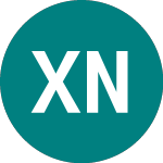 Logo de X Nasdaq 100 (XNAQ).