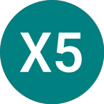 Logo de Xnifty 50 Sw (XNID).