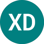 Logo de Xsh Daxx2 Sw (XSD2).