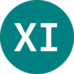Logo de Xgbl Infra Sw (XSGI).