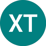 Logo de Xus Tips (XUIT).