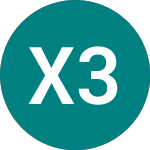 Logo de Xustreas 3-7 1d (XUT7).