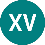 Logo de X Value Esg (XWEV).