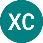 Logo de Xworld Comm Ser (XWTS).
