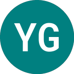 Logo de  (YAU).