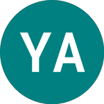 Logo de  (YOM).