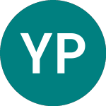 Logo de York Pharma (YRK).