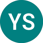 Logo de Your Space (YSP).