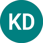 Logo de Korea Dev. Bk30 (ZC66).