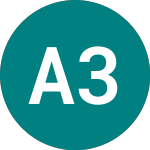 Logo de Akademiska 36 (ZC82).